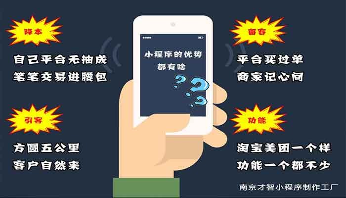 攸縣簡易小程序開發(fā)(攸縣簡易小程序開發(fā)招標(biāo))