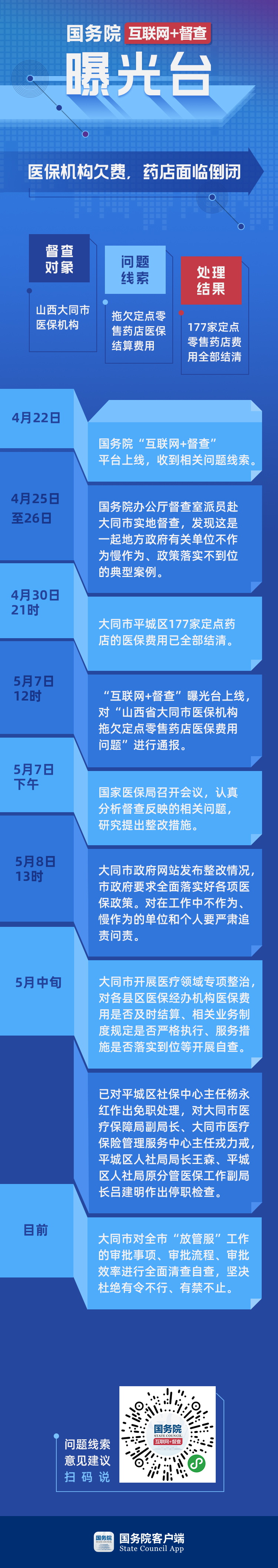 互聯網加項目比賽新聞稿(互聯網產業相關的項目比賽)