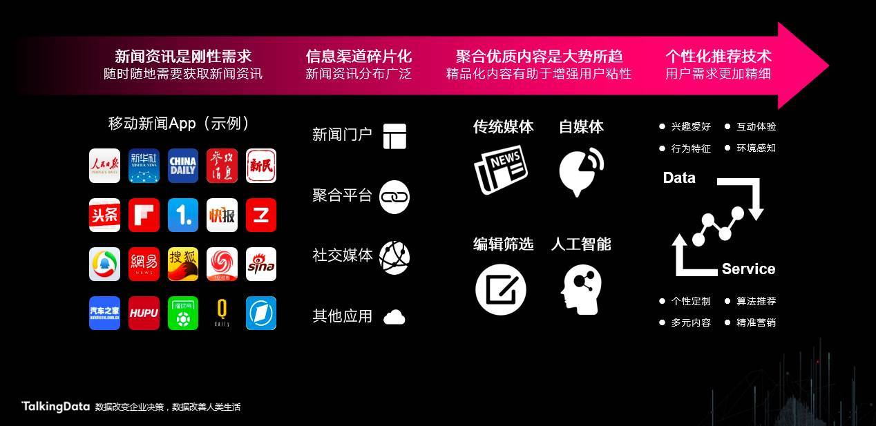 互聯網廣告行業新聞(互聯網廣告行業新聞報道)