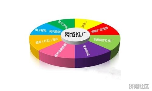 網(wǎng)站產(chǎn)品內(nèi)容運(yùn)營怎么做(網(wǎng)站產(chǎn)品內(nèi)容運(yùn)營怎么做好)
