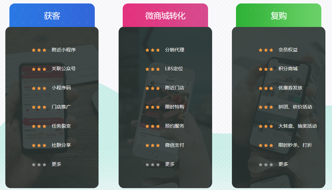 揭陽電商小程序開發(揭陽電商小程序開發招聘)