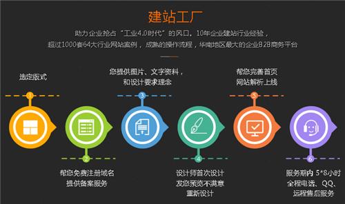 太原網站建設需求(太原專業設計網頁公司)