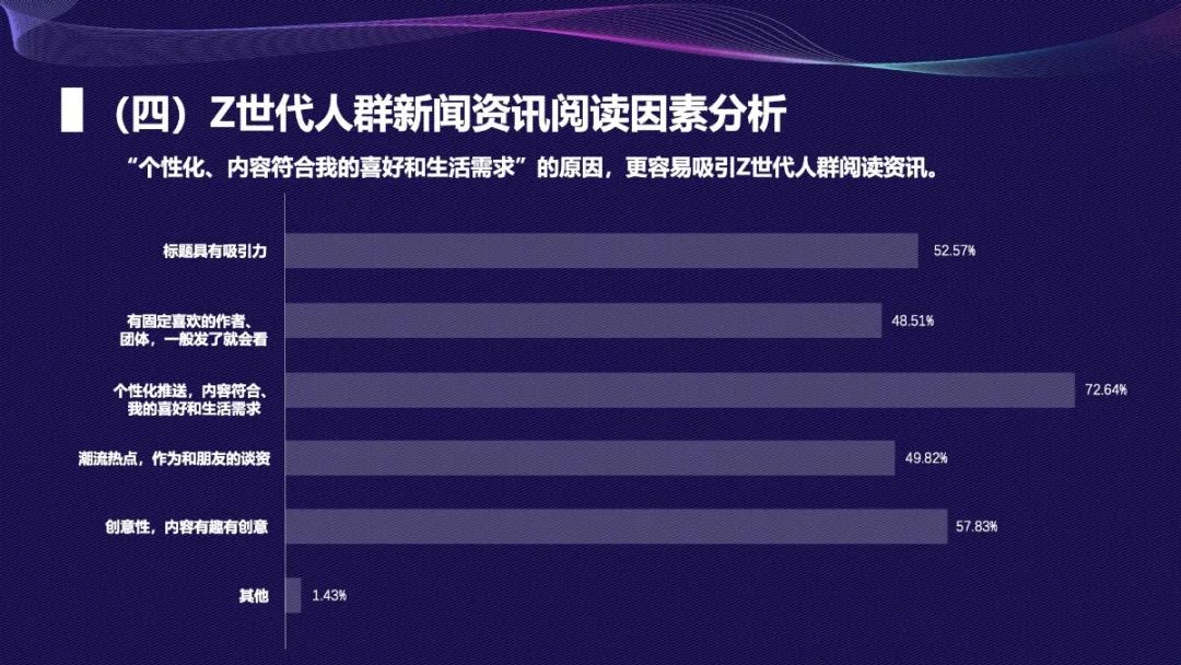 互聯(lián)網(wǎng)新聞什么意思(互聯(lián)網(wǎng)對(duì)新聞?dòng)心男└淖?