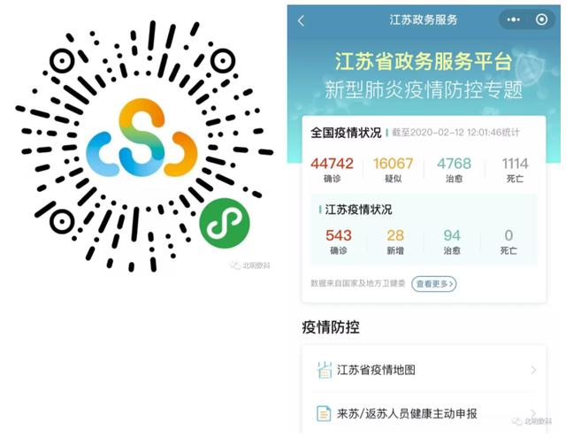昆山疫情小程序開發(fā)(昆山疫情小程序開發(fā)工作)