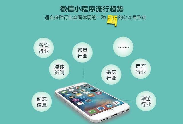 獨(dú)立開(kāi)發(fā)小程序的成本(獨(dú)立開(kāi)發(fā)小程序的成本核算)