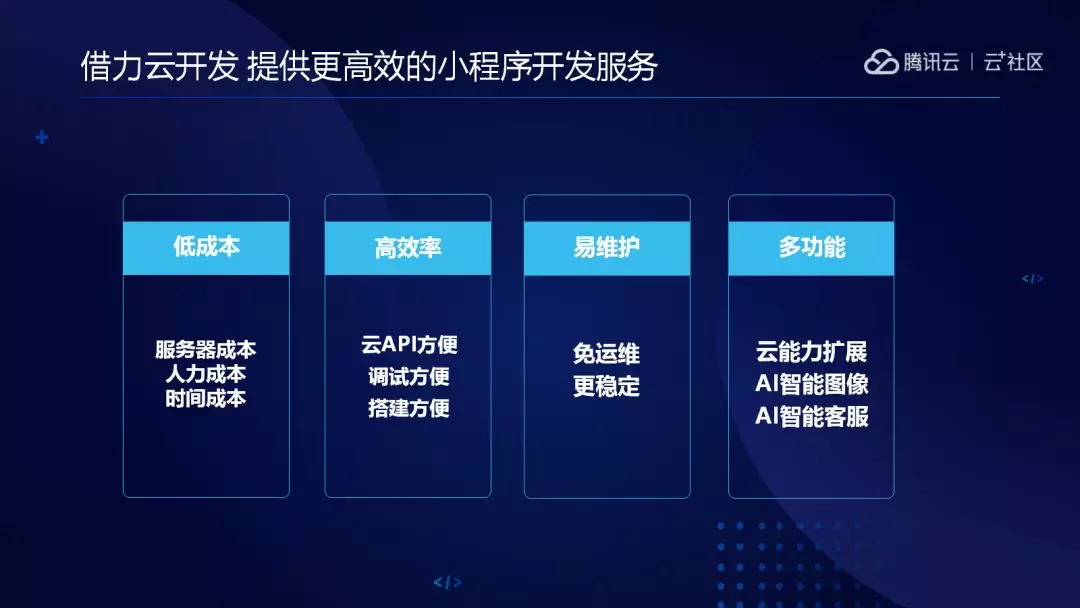 小程序與云開發實戰(小程序云開發實戰商城)