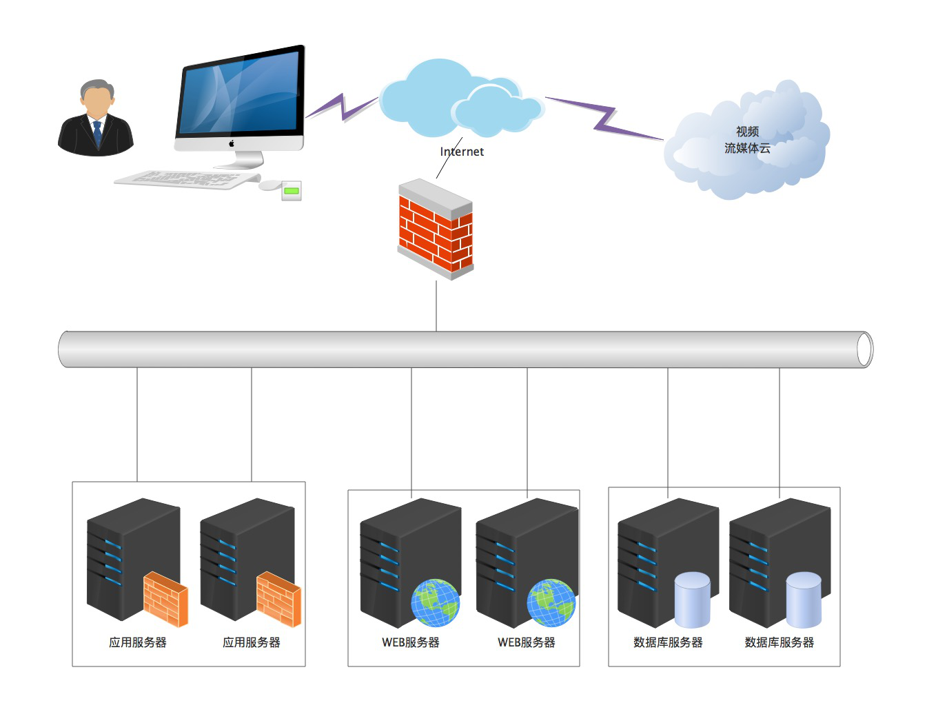 電視臺網站建設方案(電視臺網站建設方案怎么寫)