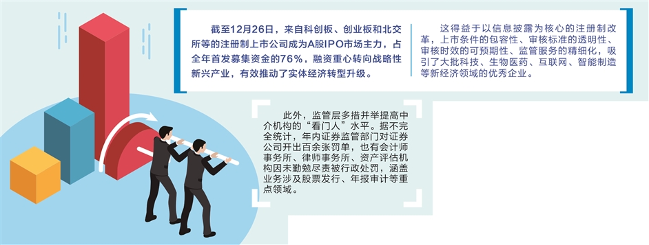 互聯網中介化新聞(互聯網中介平臺發展趨勢)