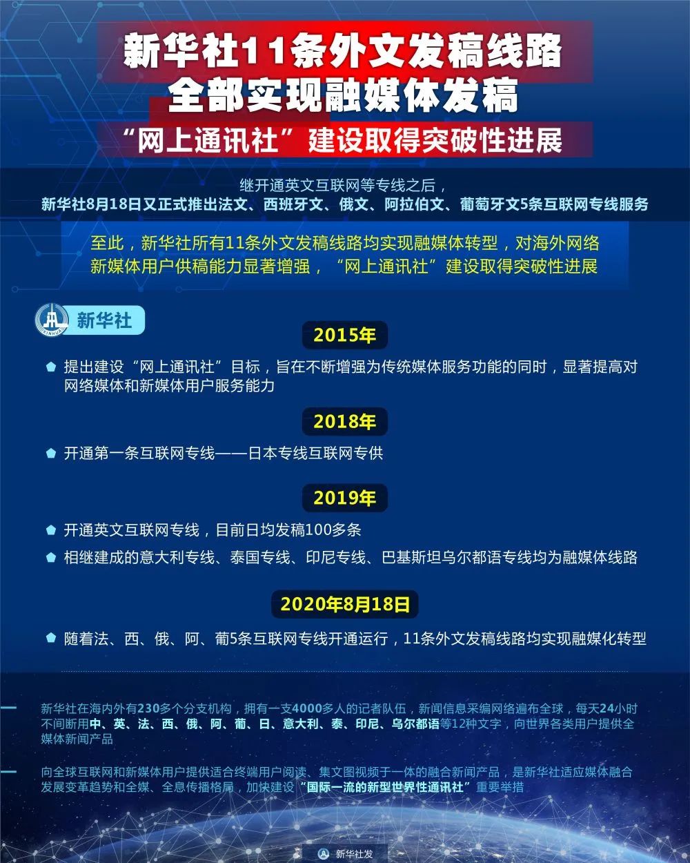 互聯網新聞服務管理第5條(根據互聯網新聞信息服務許可管理實施細則)