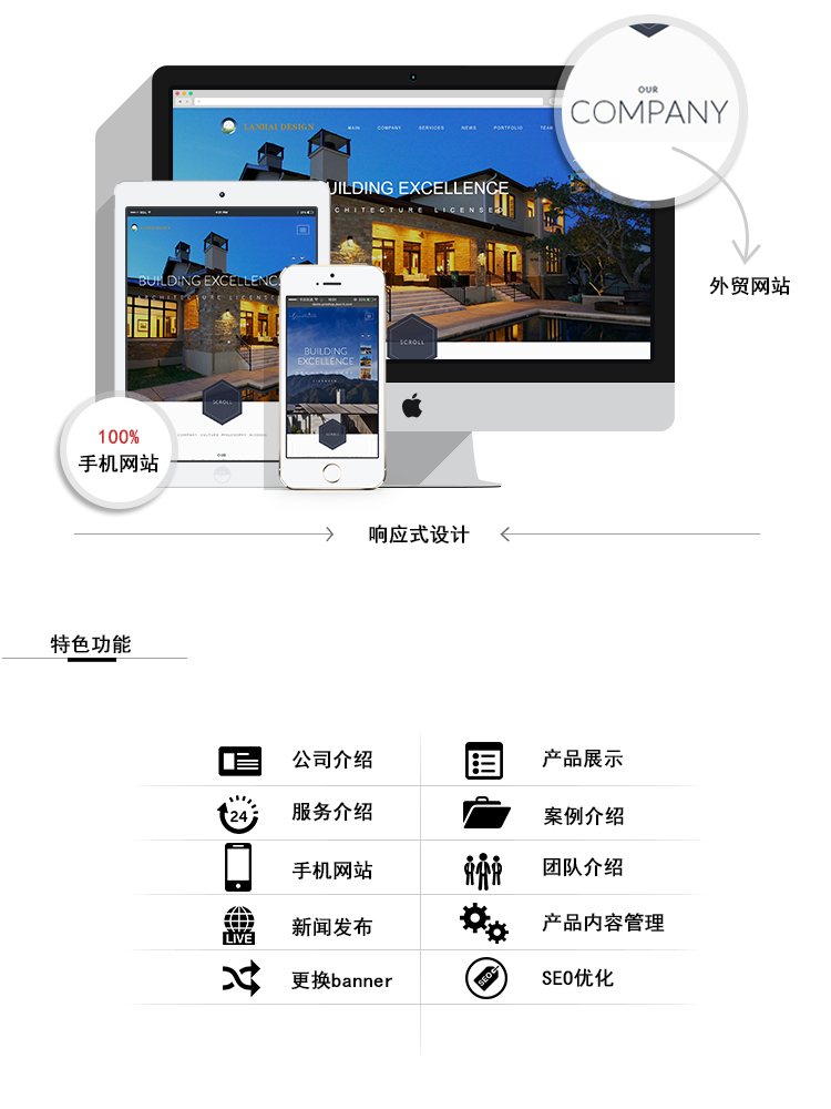 湘潭網(wǎng)站建設(shè)定制網(wǎng)站(湘潭網(wǎng)站建設(shè)定制網(wǎng)站官網(wǎng))