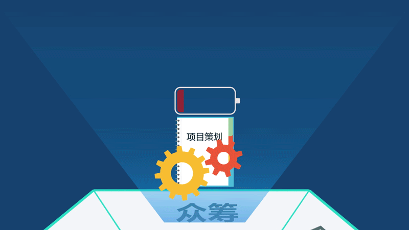 互聯網眾籌的新聞(互聯網眾籌的新聞有哪些)