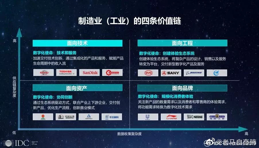 工業互聯網頭條新聞官網(工業互聯網頭條新聞官網下載)