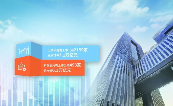 互聯(lián)網(wǎng)企業(yè)股價(jià)新聞聯(lián)播(互聯(lián)網(wǎng)企業(yè)股價(jià)新聞聯(lián)播內(nèi)容)