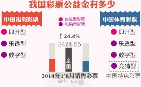禁止互聯網銷售彩票新聞(禁止互聯網銷售彩票新聞報道)