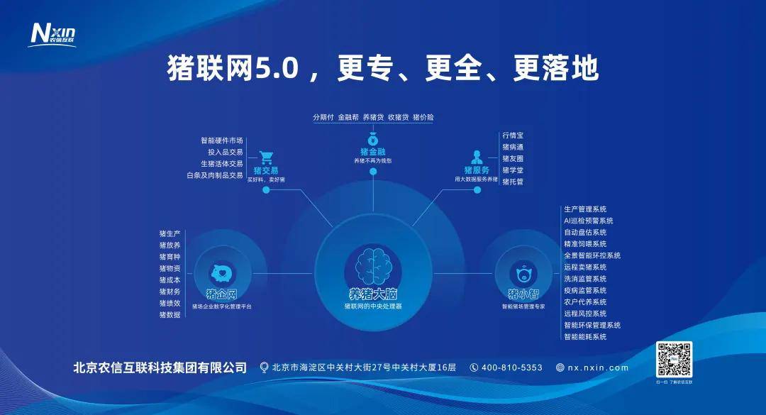 互聯(lián)網(wǎng)養(yǎng)豬最新消息(互聯(lián)網(wǎng)養(yǎng)豬的服務項目)