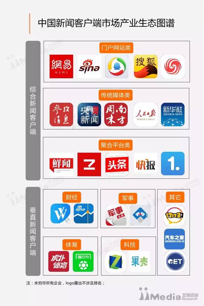 最新互聯網新聞內容(最新互聯網新聞內容有哪些)