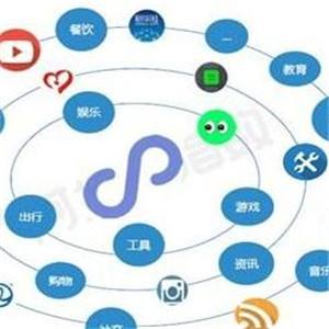 游戲推廣小程序開(kāi)發(fā)(游戲推廣小程序開(kāi)發(fā)方案)