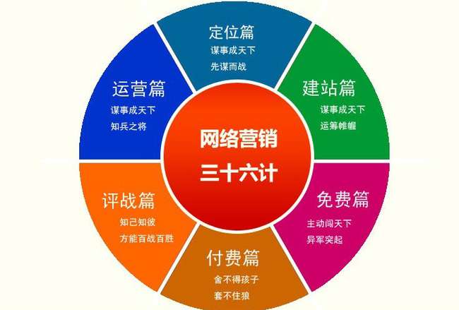 北京網(wǎng)站建設排名(北京網(wǎng)站建設哪家做得好)