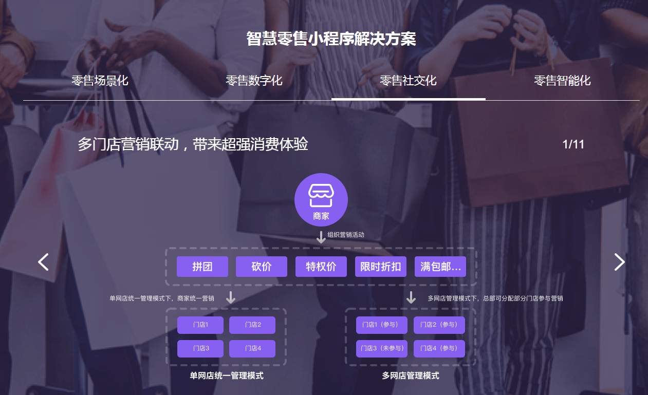 福州小程序開發(fā)外包費(fèi)用(福州小程序開發(fā)外包費(fèi)用多少錢)