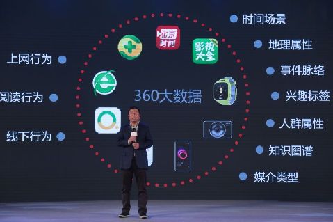 包含201711月互聯網新聞的詞條