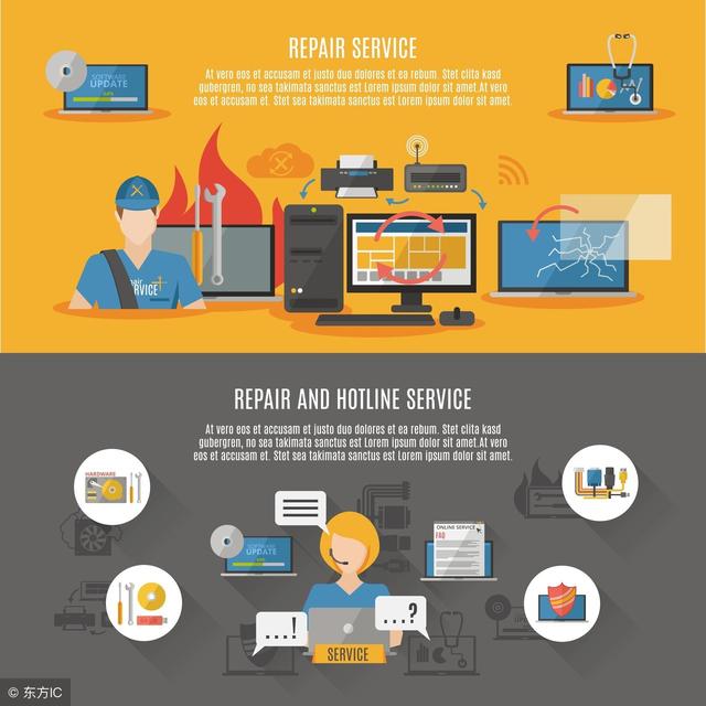 網站建設成本(網站建設成本明細)