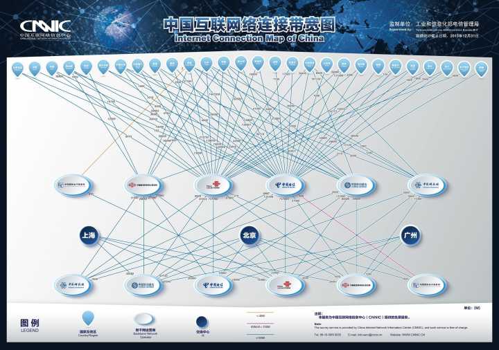 互聯網最新消息來源哪里(互聯網最新消息來源哪里找)