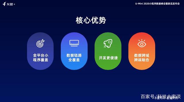 品牌小程序開發(fā)工具(微信小程序開發(fā)者工具官網)