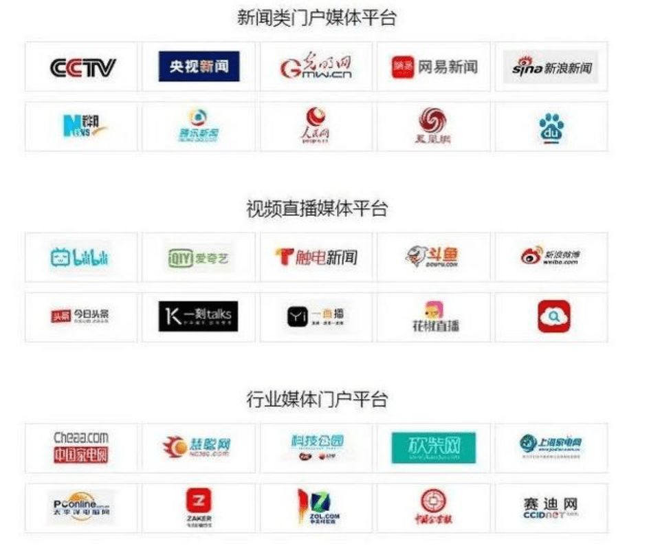 互聯(lián)網(wǎng)生意新聞(互聯(lián)網(wǎng)生意新聞怎么寫)