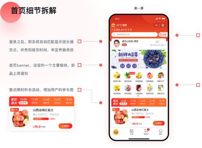 華北超市小程序開發(小程序開發北京華網天下)