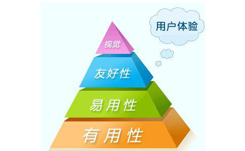 互聯網圈子新聞有哪些(互聯網圈子新聞有哪些類型)