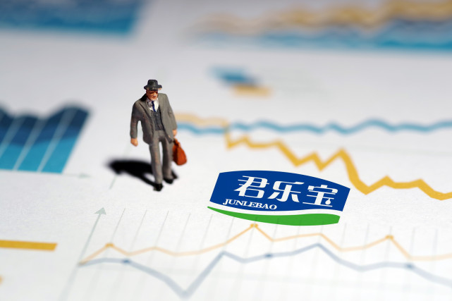 君樂(lè)寶互聯(lián)網(wǎng)最新消息(君樂(lè)寶股份有限公司官網(wǎng))