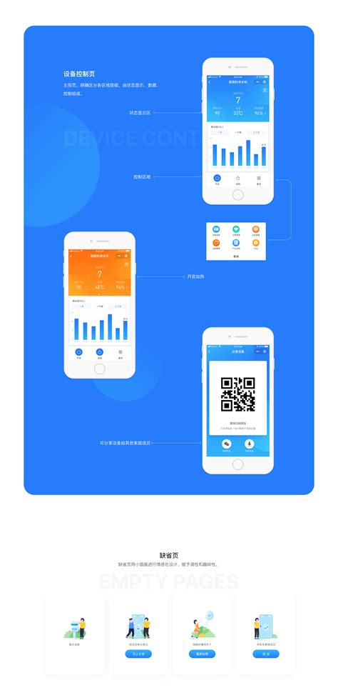 案例展示小程序開發教程(案例展示小程序開發教程怎么做)