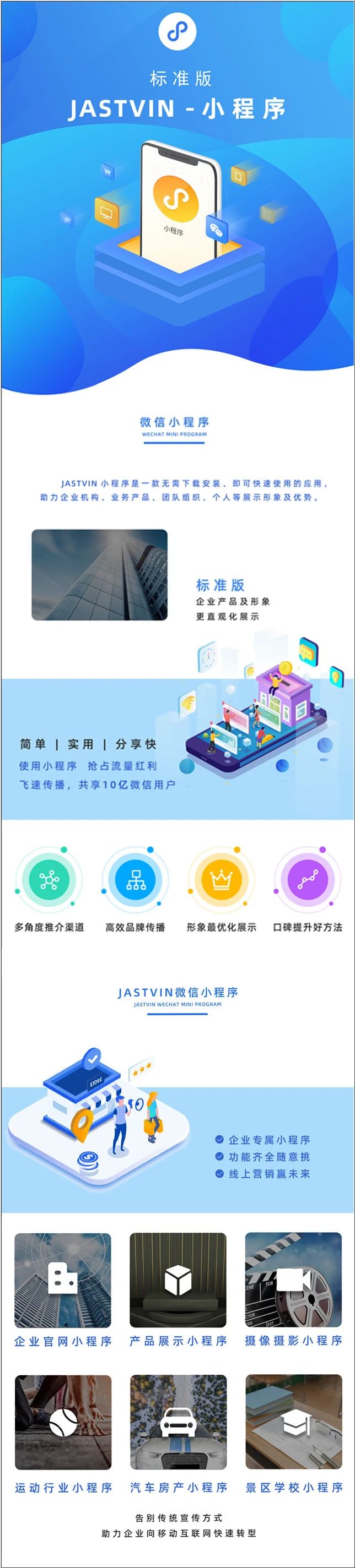 幫客戶開發(fā)小程序步驟(怎么給客戶介紹小程序呢)