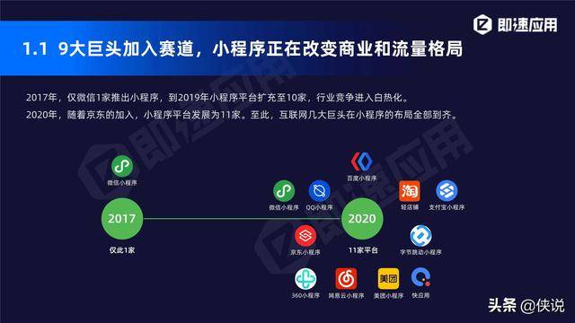 小程序開發測試游戲(小程序開發測試游戲軟件)