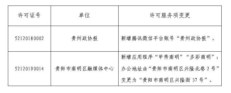 互聯網新聞信息服務應設立(互聯網新聞信息服務管理條例規定)