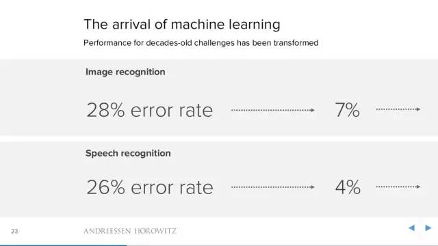 錯誤使用互聯網的新聞案例(錯誤使用互聯網的新聞案例分享)