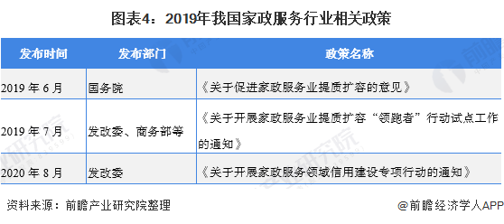 中國互聯網公司政策風向(中國互聯網公司政策風向分析)