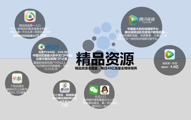 最近互聯(lián)網(wǎng)軟件的新聞(互聯(lián)網(wǎng)行業(yè)最近熱點(diǎn)事件)