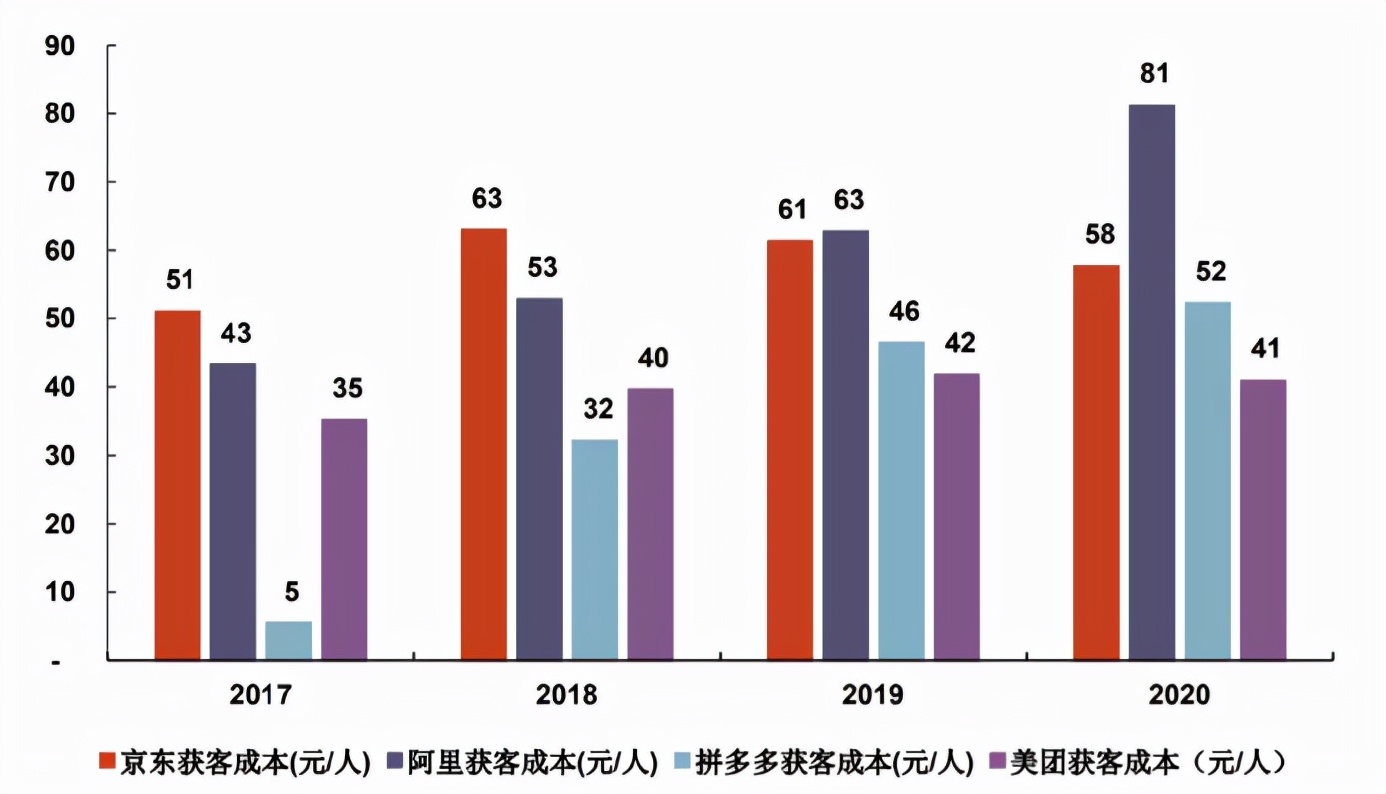 海外互聯網最新行業新聞(海外互聯網最新行業新聞報道)