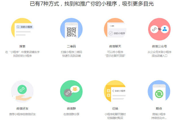 如何線上開發(fā)小程序創(chuàng)業(yè)(如何線上開發(fā)小程序創(chuàng)業(yè)項目)