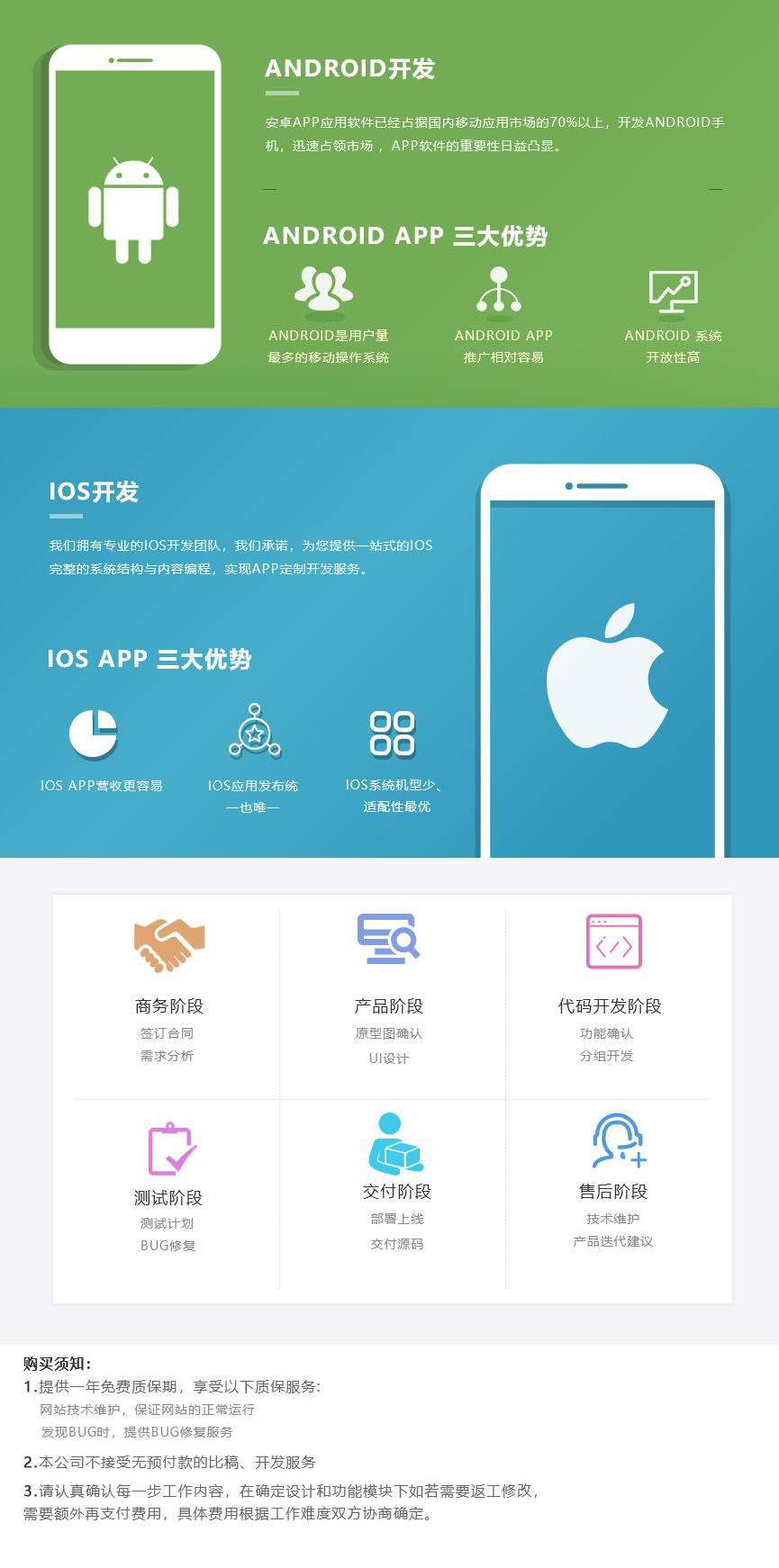 移動端小程序開發(fā)內(nèi)容(移動端小程序開發(fā)內(nèi)容怎么寫)