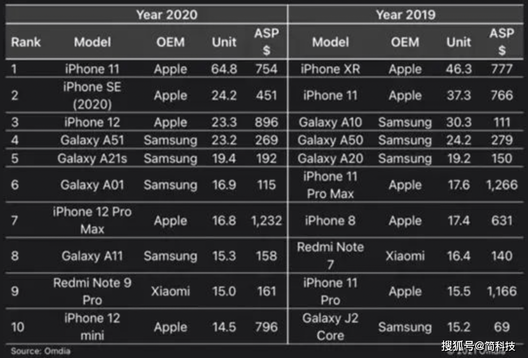 互聯網降價最新消息(互聯網降價最新消息今天)
