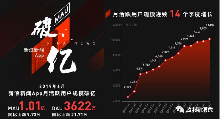 互聯(lián)網(wǎng)新聞啟示錄視頻回放(互聯(lián)網(wǎng)新聞啟示錄視頻回放下載)