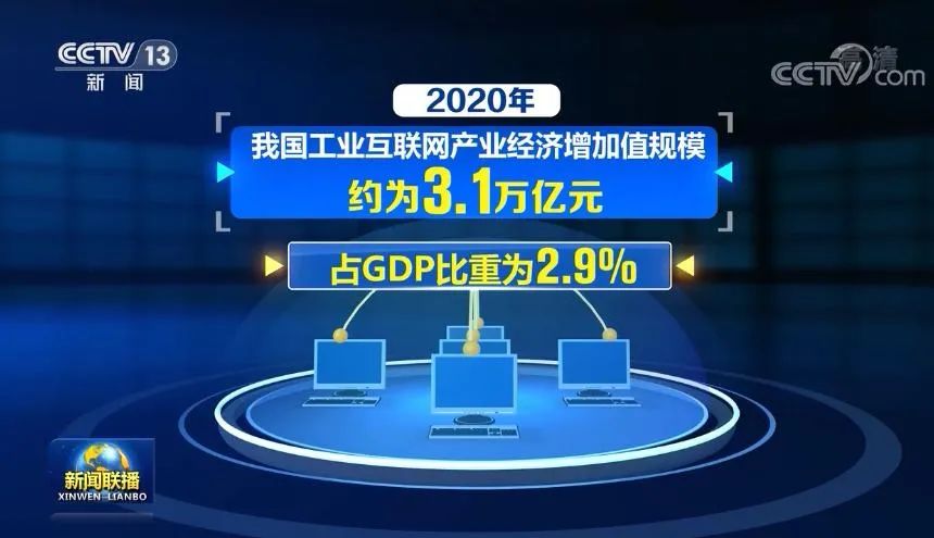 關(guān)于互聯(lián)網(wǎng)商城最新消息新聞的信息
