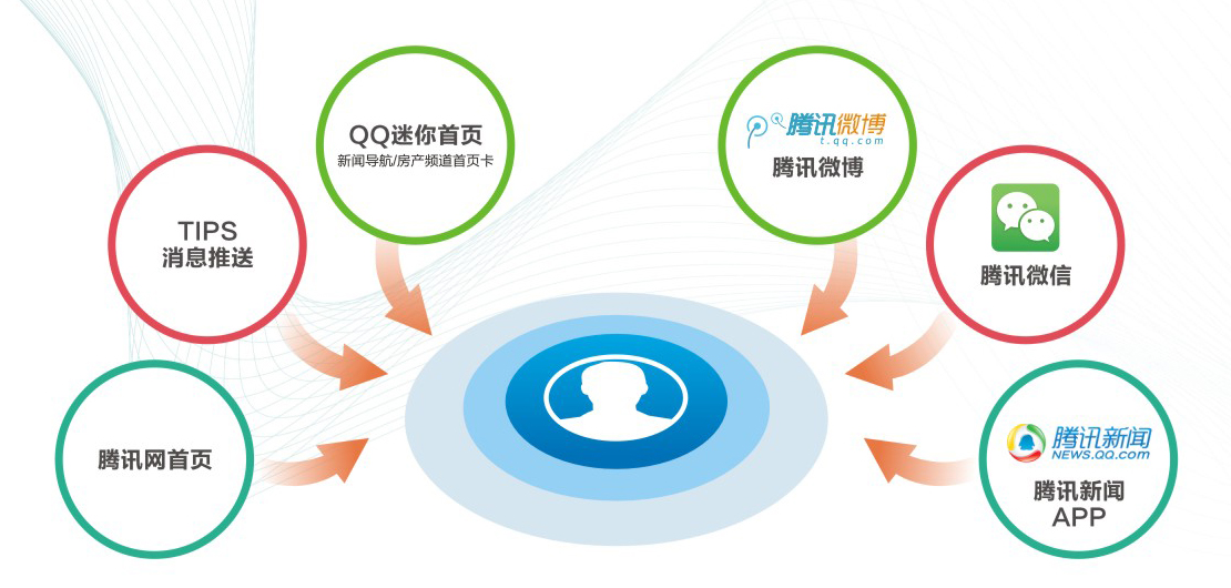 互聯網行業有什么新聞嗎(互聯網行業有什么新聞嗎知乎)