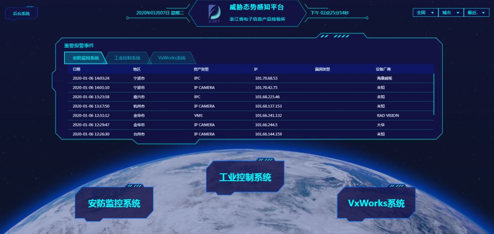 浙江互聯網企業新聞平臺(浙江互聯網10強企業名單)