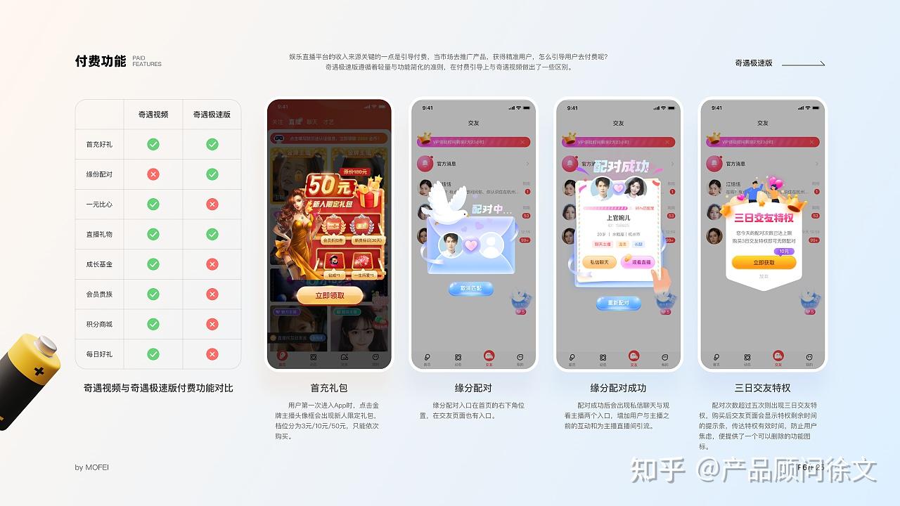 商圈論壇小程序開發(fā)(商圈app是什么意思)