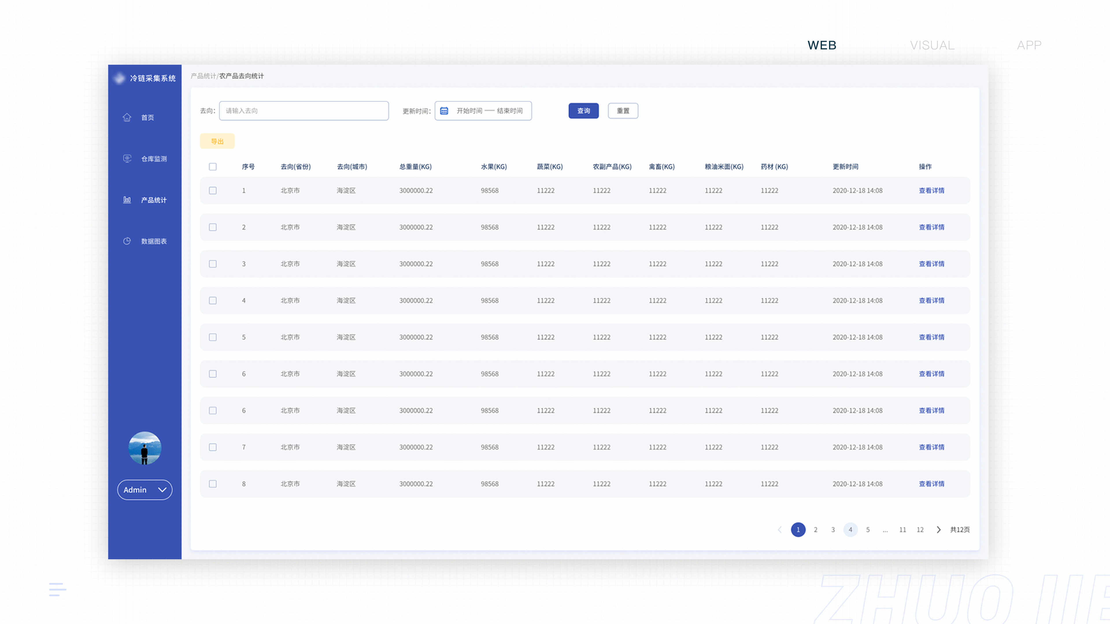 團(tuán)隊項目管理小程序開發(fā)(團(tuán)隊項目管理小程序開發(fā)方案)