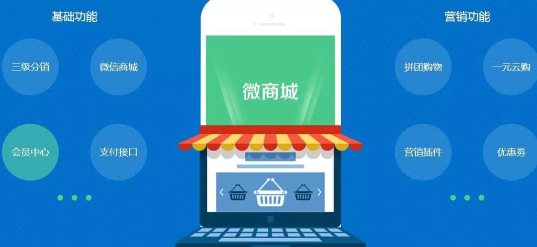 蘇州小程序商城開發(fā)(蘇州小程序商城開發(fā)公司)