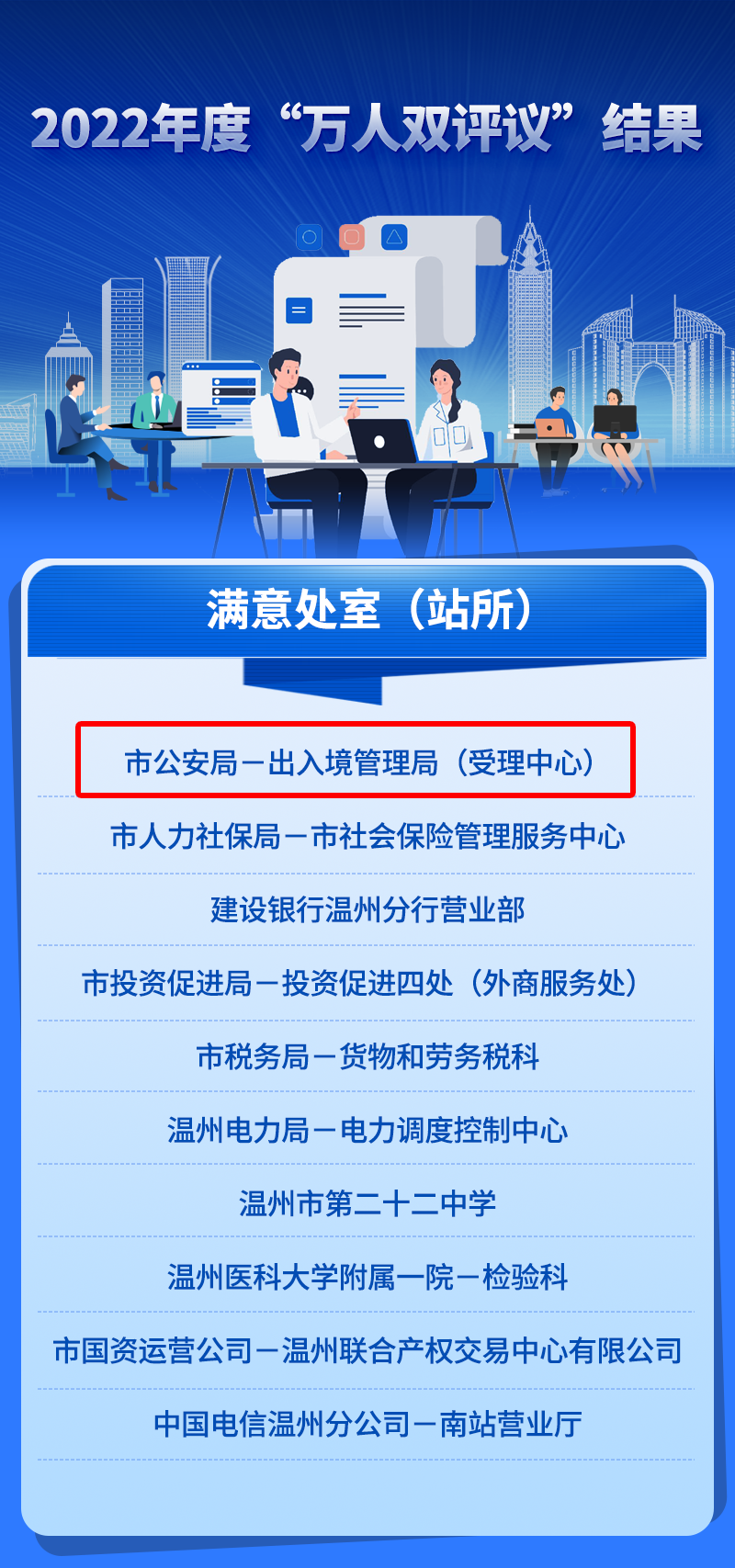 樂清網(wǎng)站建設(shè)的簡(jiǎn)單介紹
